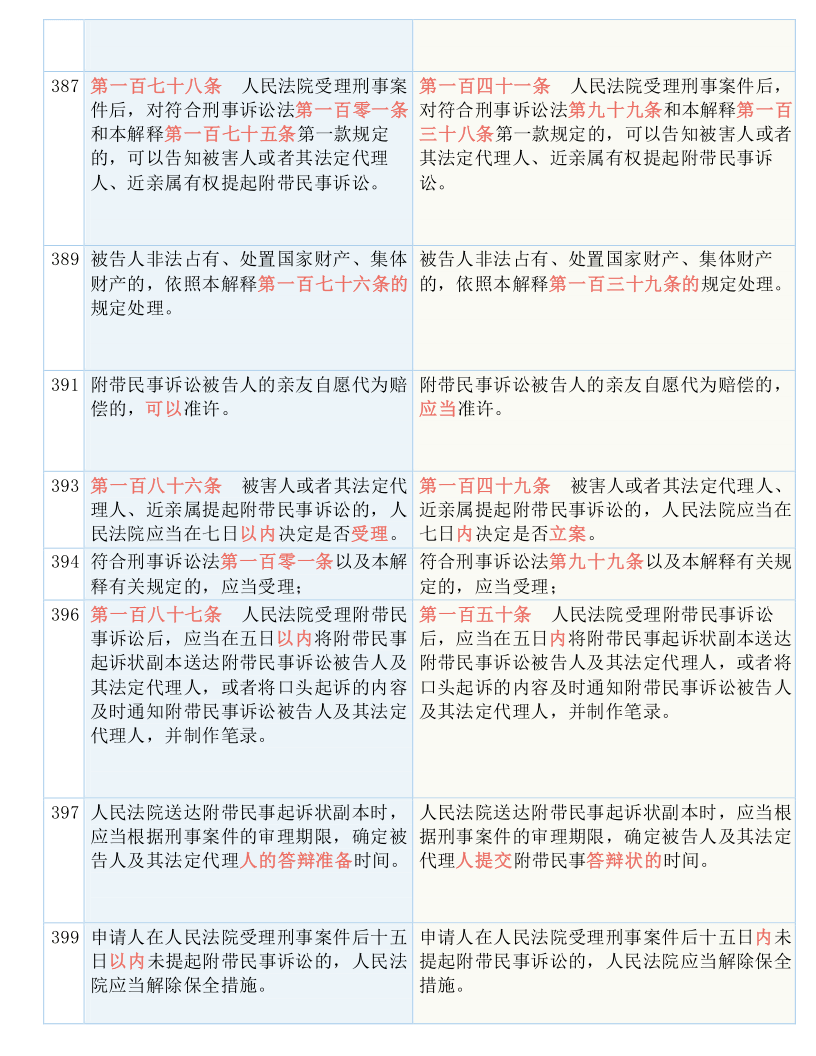 最準一碼一肖100%鳳凰網,廣泛的解釋落實方法分析_Executive31.247