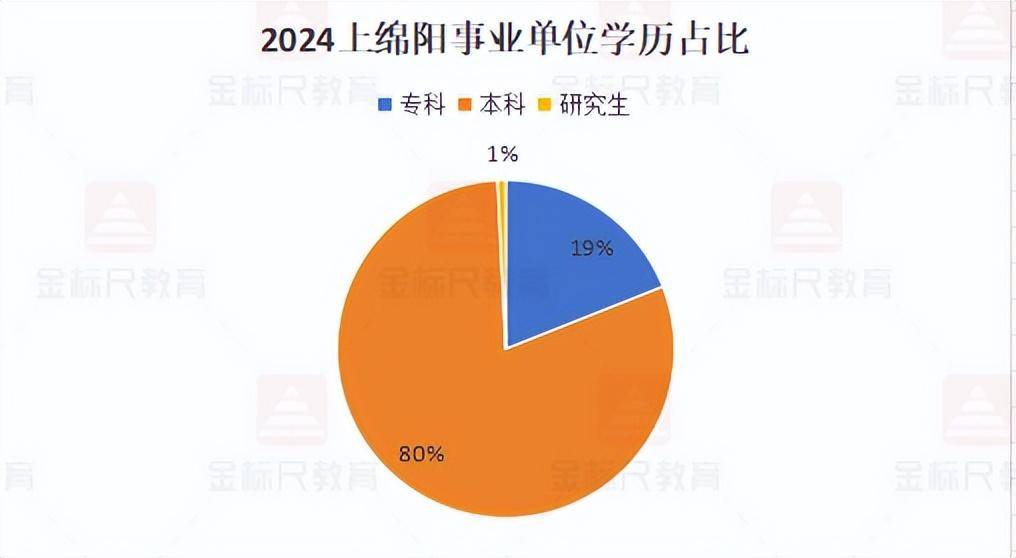 2024澳門正版資料大全,實地計劃驗證數據_戰斗版67.498