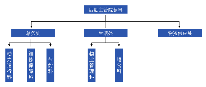 澳門今晚上必開一肖,系統化分析說明_AR版56.261