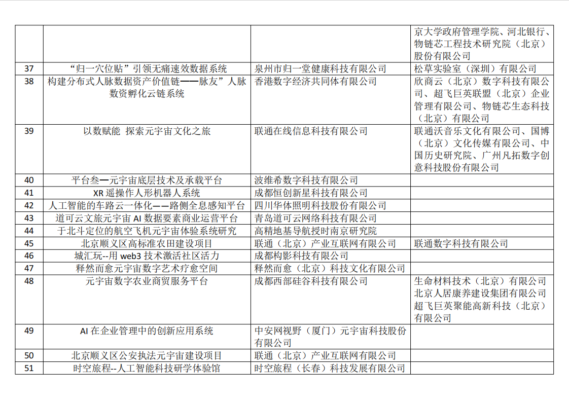 澳門六和彩資料查詢2024年免費查詢01-32期,全面數據應用執行_尊享款41.129