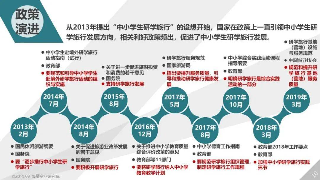 新澳精準資料免費提供265期,標準化實施程序分析_8K71.743