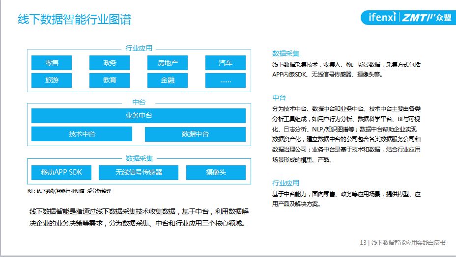 阻燃劑 第205頁