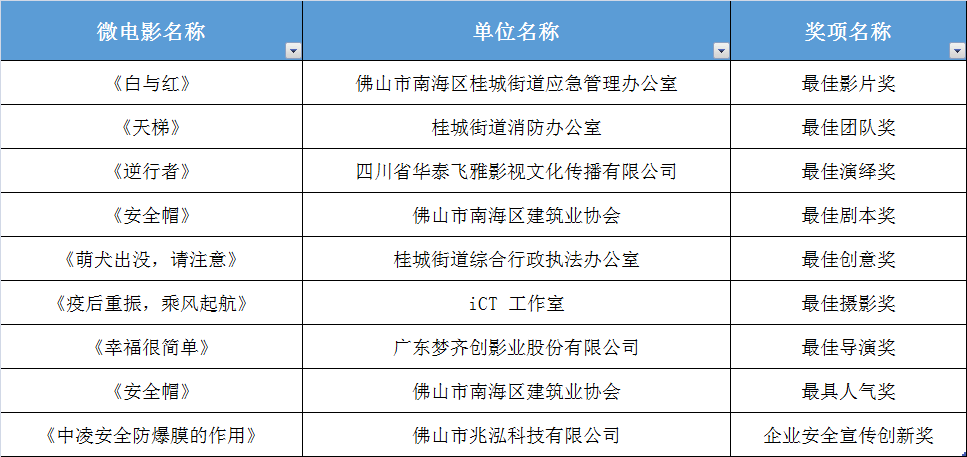 澳門開獎結果2024開獎記錄今晚,安全評估策略_尊貴款18.391