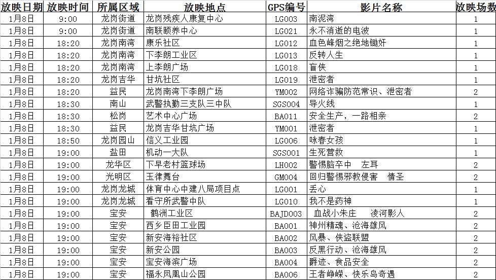 2O24年澳門今晚開獎號碼,實地數據分析計劃_Mixed58.639