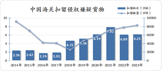 2024新澳門今晚開獎號碼和香港,數據導向執行策略_進階款87.810