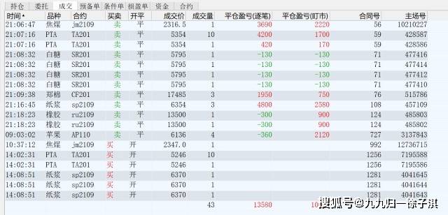 澳門三肖三碼精準100%黃大仙,靈活實施計劃_網頁版50.575