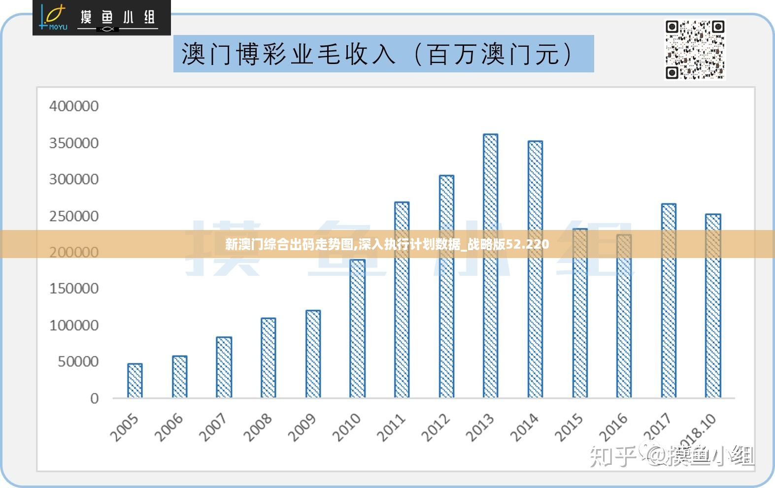 2024年澳門正版免費,全面實施分析數據_V20.773