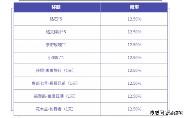 化學abs 第207頁