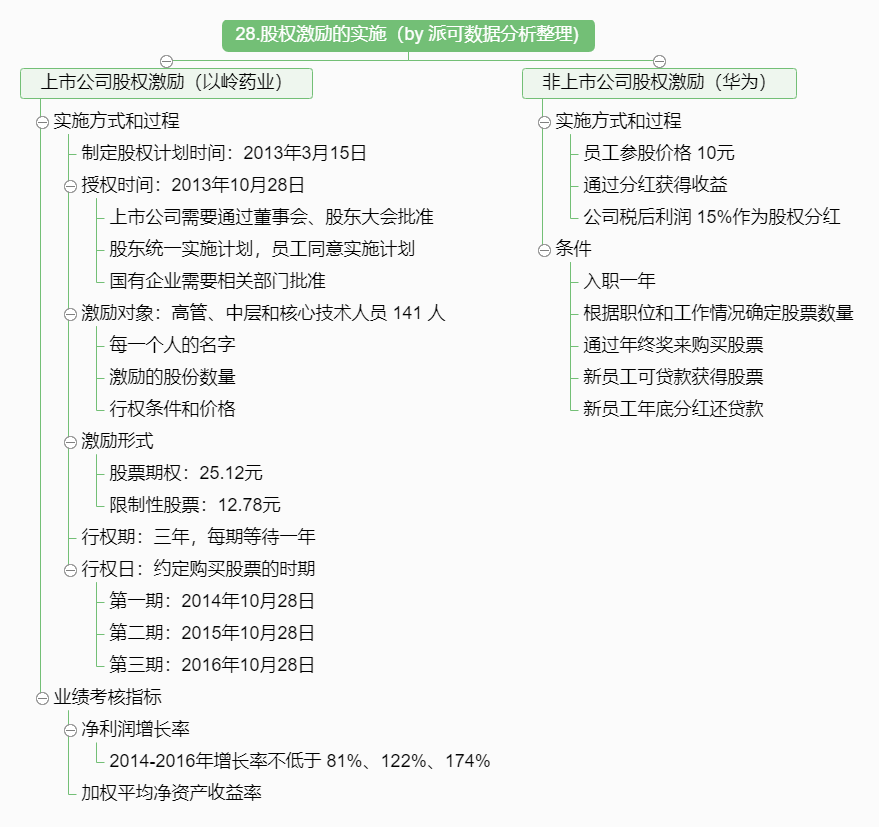 澳門一碼一肖100準嗎,靈活性執行計劃_SHD72.12