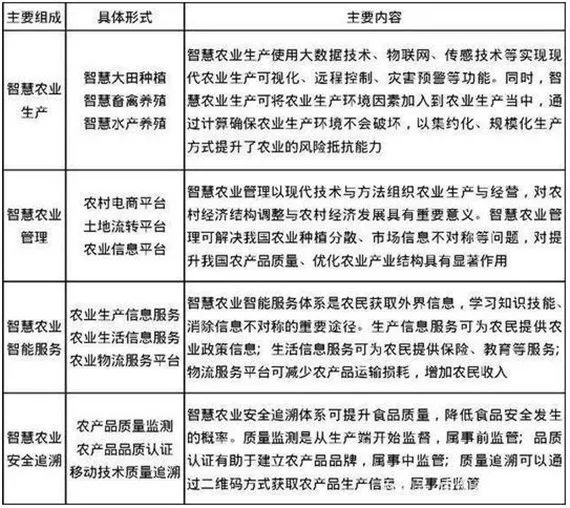 2024澳門免費最精準龍門,決策資料解釋落實_超值版23.18