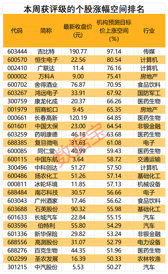 7777788888新澳門開獎2023年,機構預測解釋落實方法_精簡版105.220