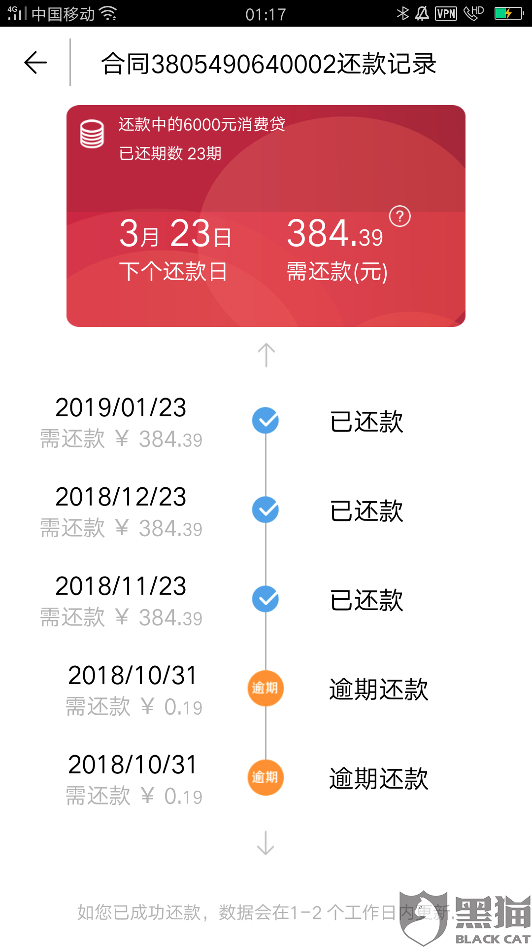 阻燃劑 第202頁