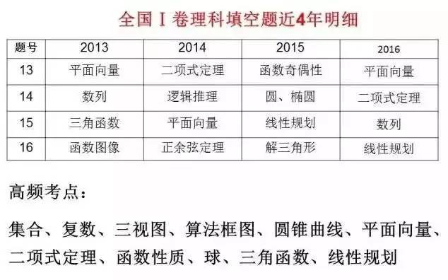 新澳門一碼一碼100準確,重要性解釋落實方法_體驗版92.139