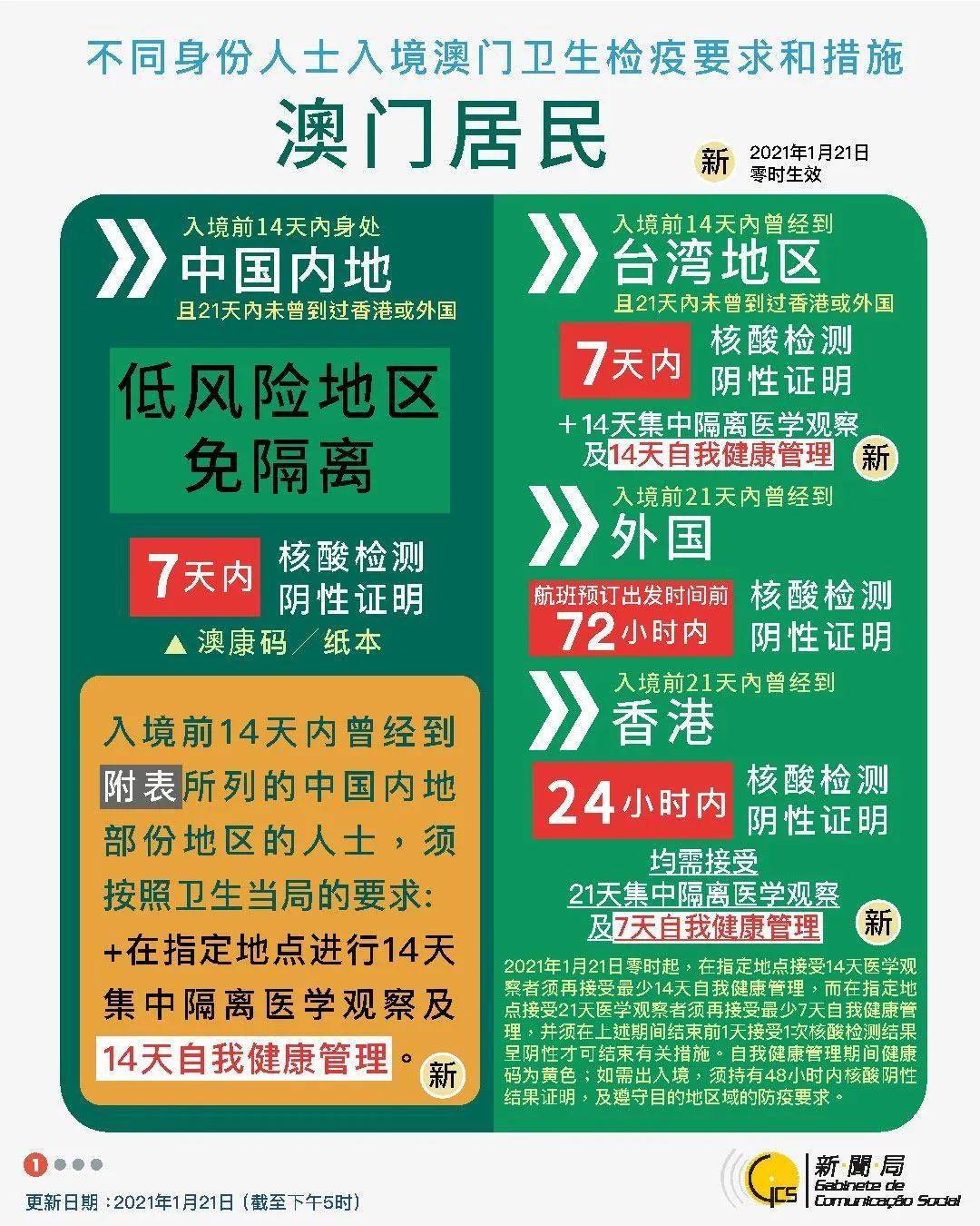 2024年今晚澳門(mén)特馬,全面數(shù)據(jù)策略解析_云端版84.60