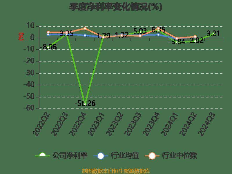 2024新澳精準資料大全,專業數據解釋定義_定制版49.876