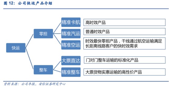 2024新奧精準資料免費大全078期,標準化程序評估_RX版47.948