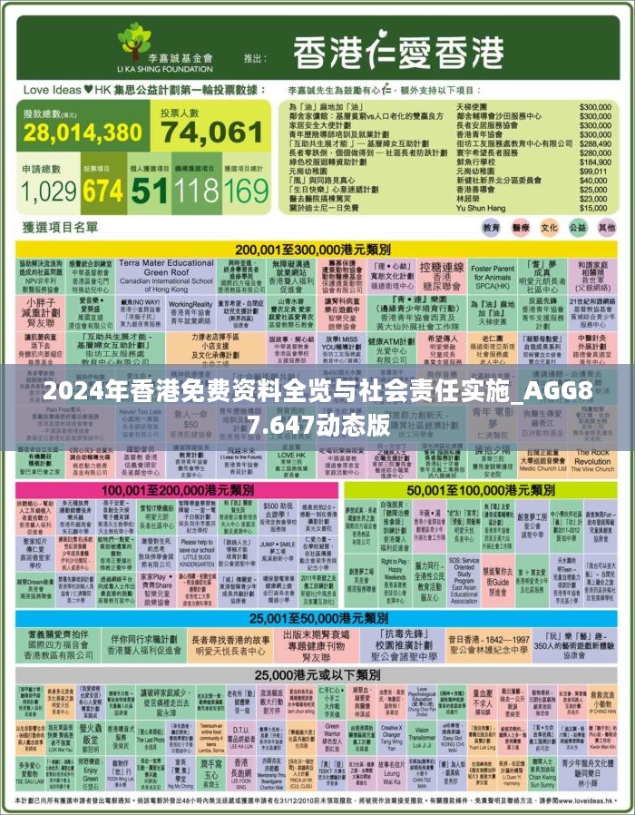 2024年香港正版免費大全,實地評估說明_BT38.293