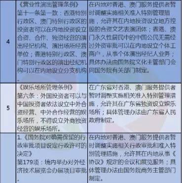 新澳門一碼一肖一特一中2024高考,決策資料解釋落實_娛樂版84.319