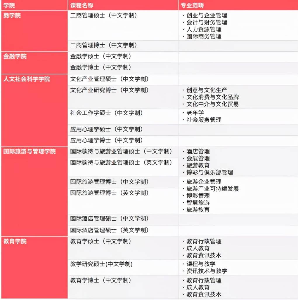 POM聚甲醛 第192頁