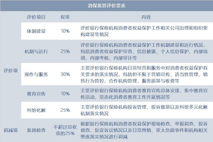 新澳精準資料免費提供,專業執行方案_WearOS46.354