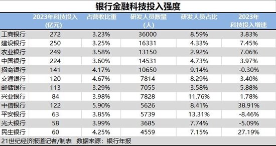 新奧2024今晚開獎結果,仿真技術方案實現_特供款15.48