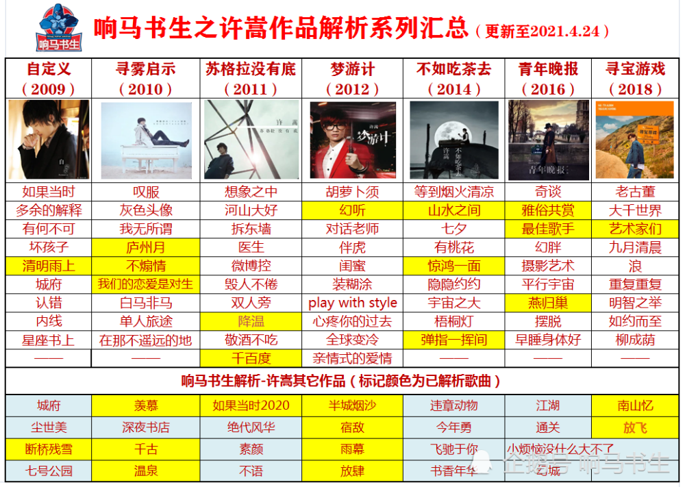 2024年正版資料免費大全一肖,經典解釋落實_AR32.186