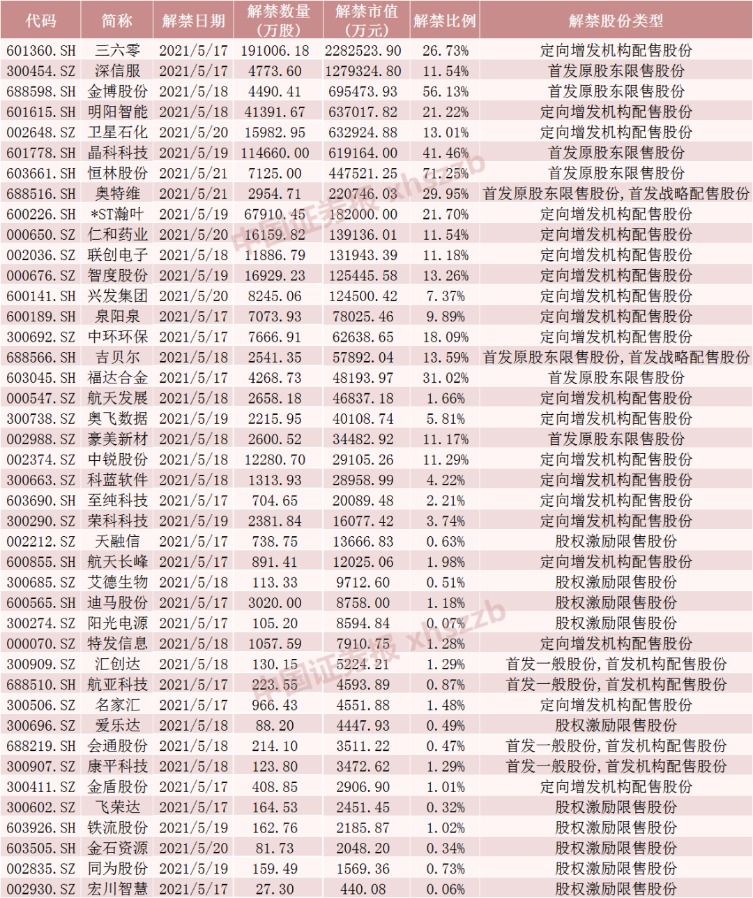 澳門三中三碼精準(zhǔn)100%,經(jīng)濟(jì)性執(zhí)行方案剖析_Elite41.298