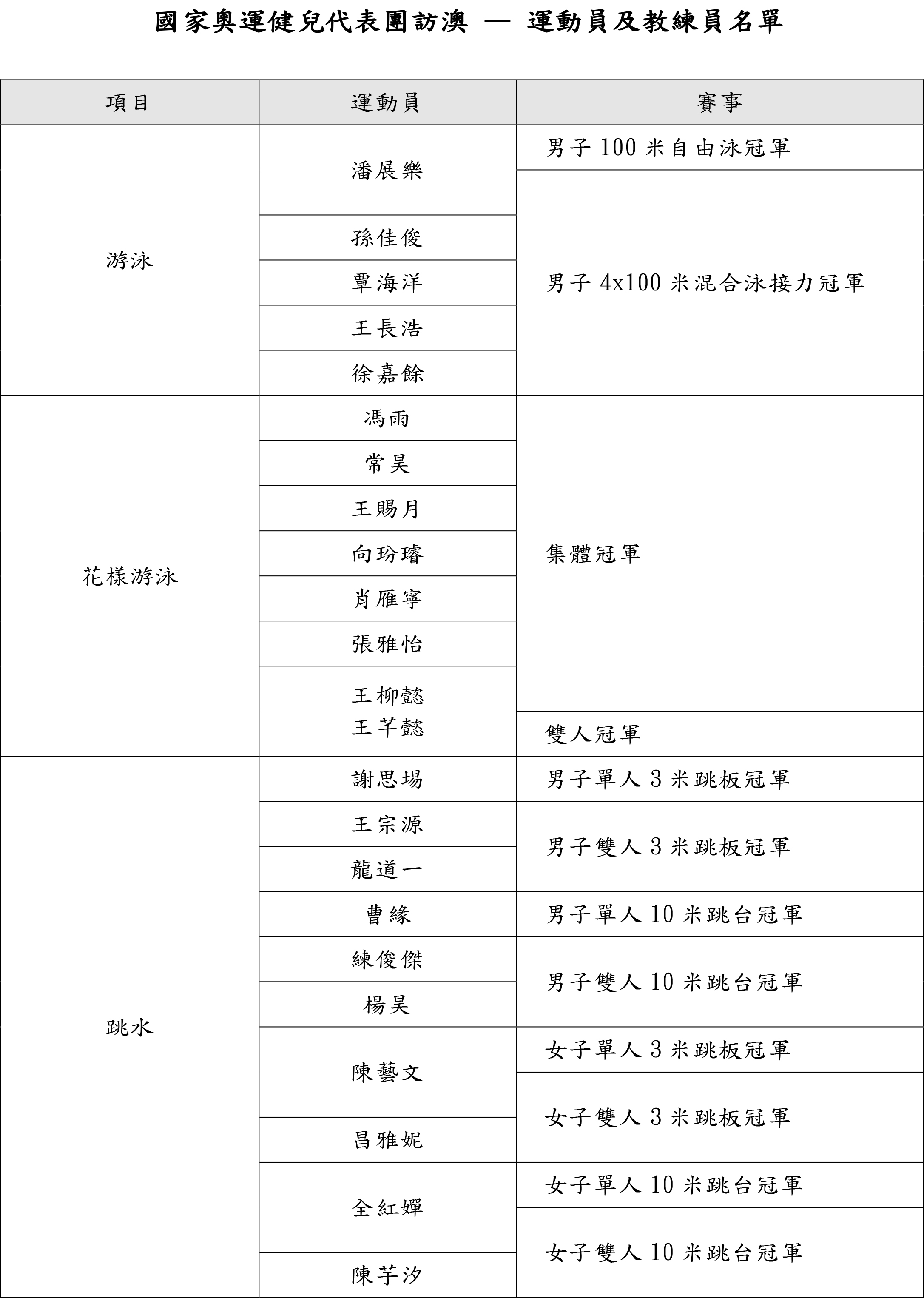 奧門天天開獎碼結果2024澳門開獎記錄4月9日,新興技術推進策略_VR版13.558