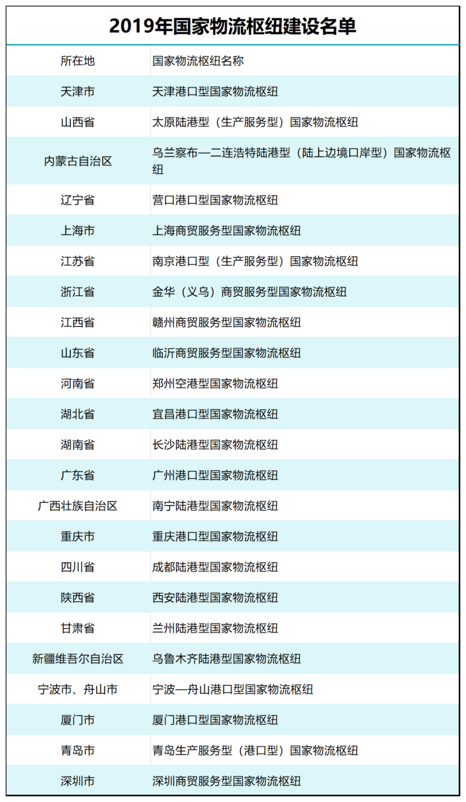 新奧2024年免費資料大全,適用計劃解析_蘋果85.631