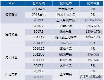 新澳天天開獎資料大全1050期,實地評估策略數據_冒險版38.981