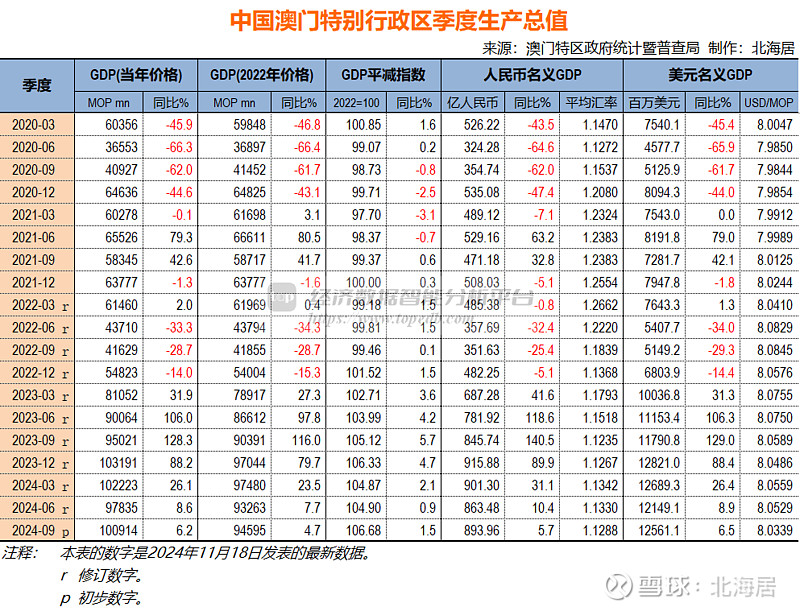 2024年澳門正版免費開獎,實際數據說明_頂級版69.971