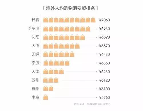 白小姐449999精準一句詩,深入設計數據解析_復刻款80.225