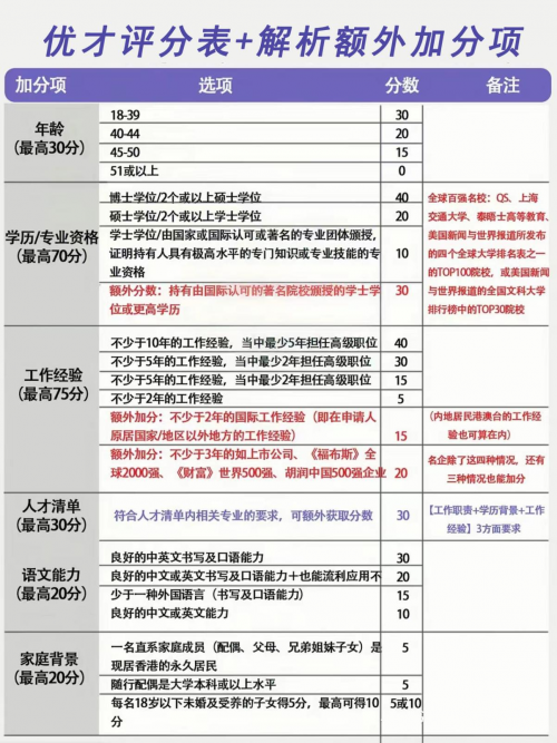 香港資料大全正版資料2024年免費(fèi),數(shù)據(jù)分析驅(qū)動(dòng)解析_3D93.22