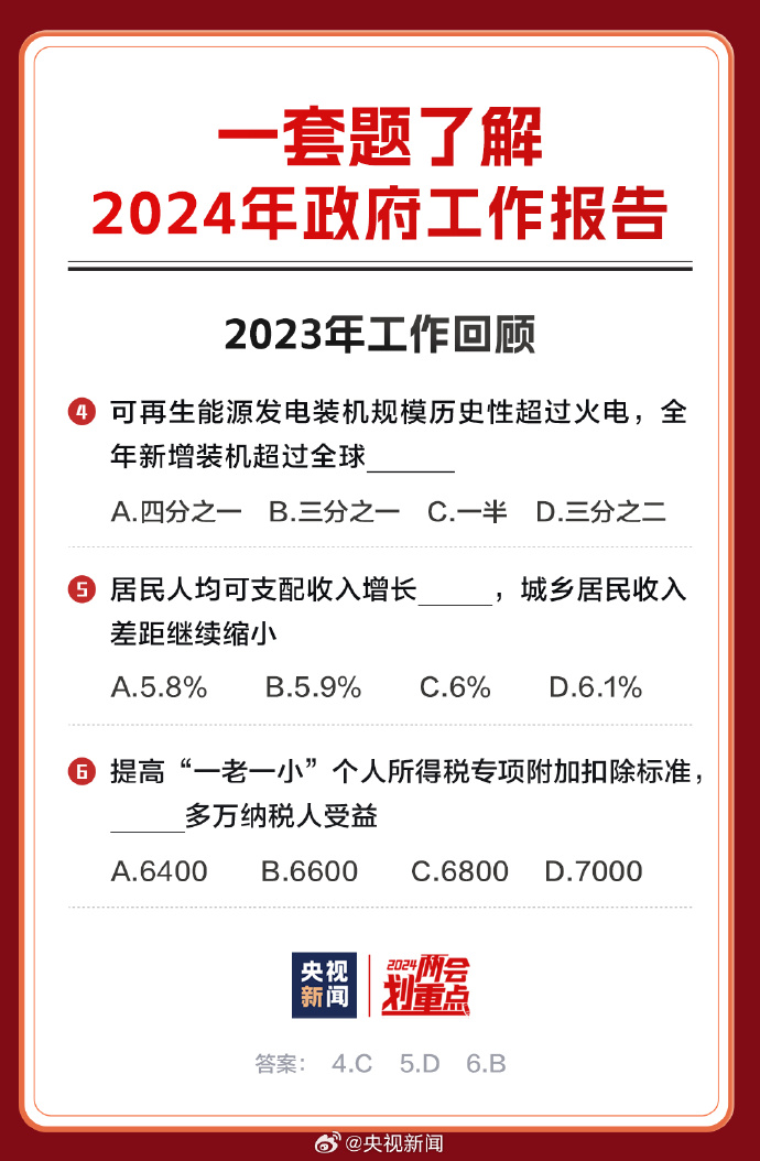 2024年正版資料全年免費(fèi),正確解答落實(shí)_進(jìn)階版34.435