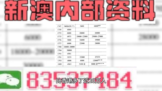 2024澳門天天開好彩精準24碼,可靠解答解釋落實_復(fù)刻版46.809