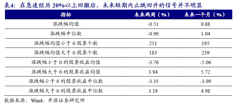 77778888管家婆必開一期,互動性執(zhí)行策略評估_GT75.431