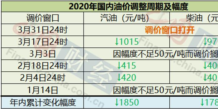 2024新澳大眾網精選資料免費提供,完善的執行機制解析_冒險版53.84