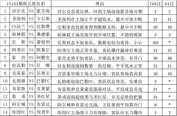 新澳天天彩免費資料大全查詢,經典案例解釋定義_LT30.594