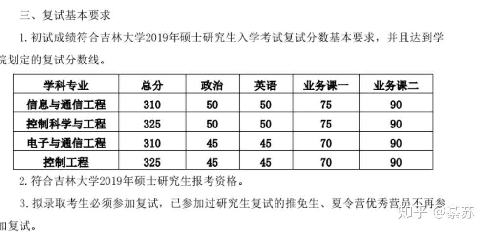 老澳門開獎(jiǎng)結(jié)果2024開獎(jiǎng),詮釋分析定義_尊貴款82.79