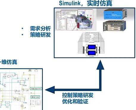 新奧今天晚上開什么,仿真方案實現_CT83.250