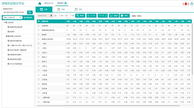 一碼一肖100%的資料,快速解答計劃設計_蘋果版39.81