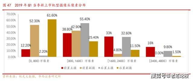 新澳天天彩正版免費資料觀看,深入分析解釋定義_增強版58.541