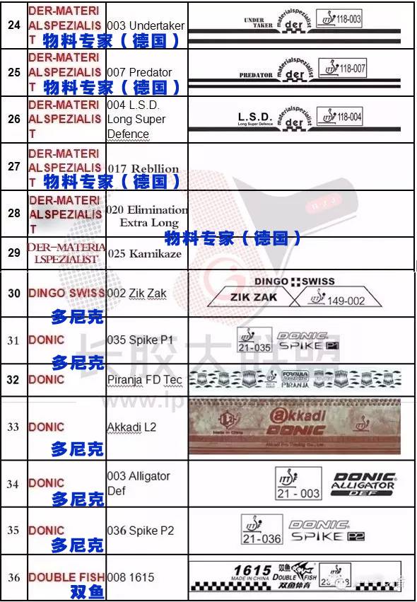 新奧門正版資料最新版本更新內容,實地方案驗證策略_PT55.657