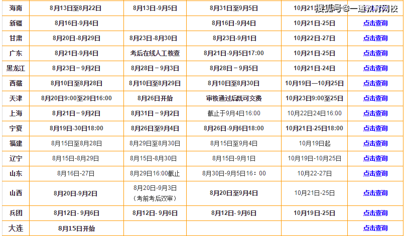 2024澳門天天開好彩大全正版,全面理解執行計劃_DX版94.159