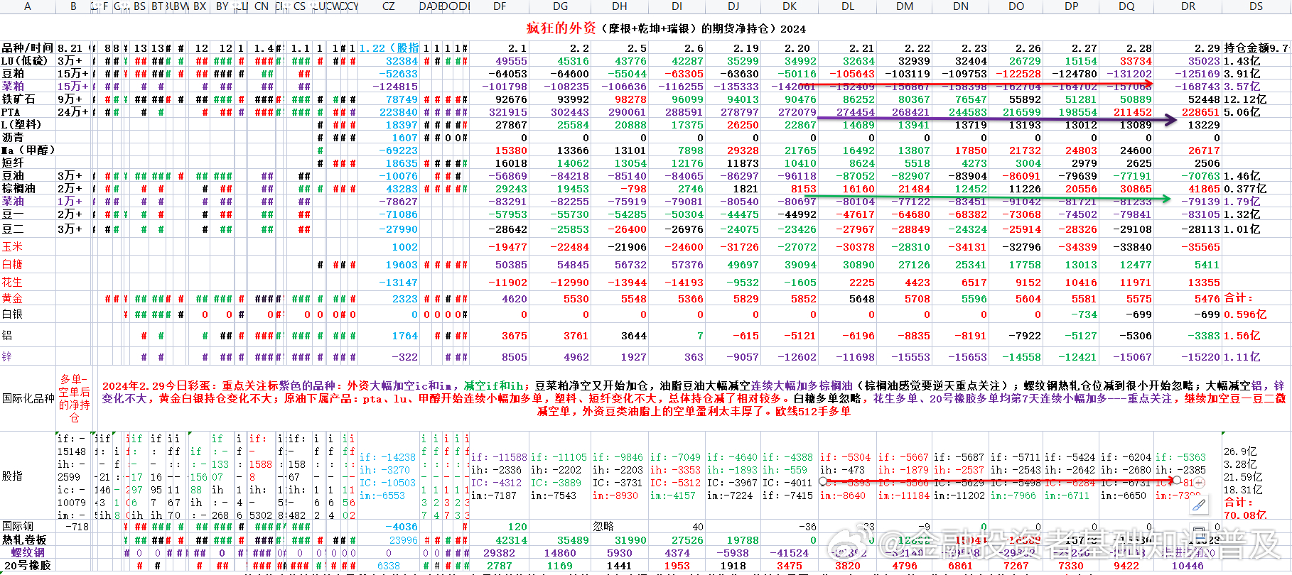 2024十二生肖49個碼,實地評估說明_AP52.108