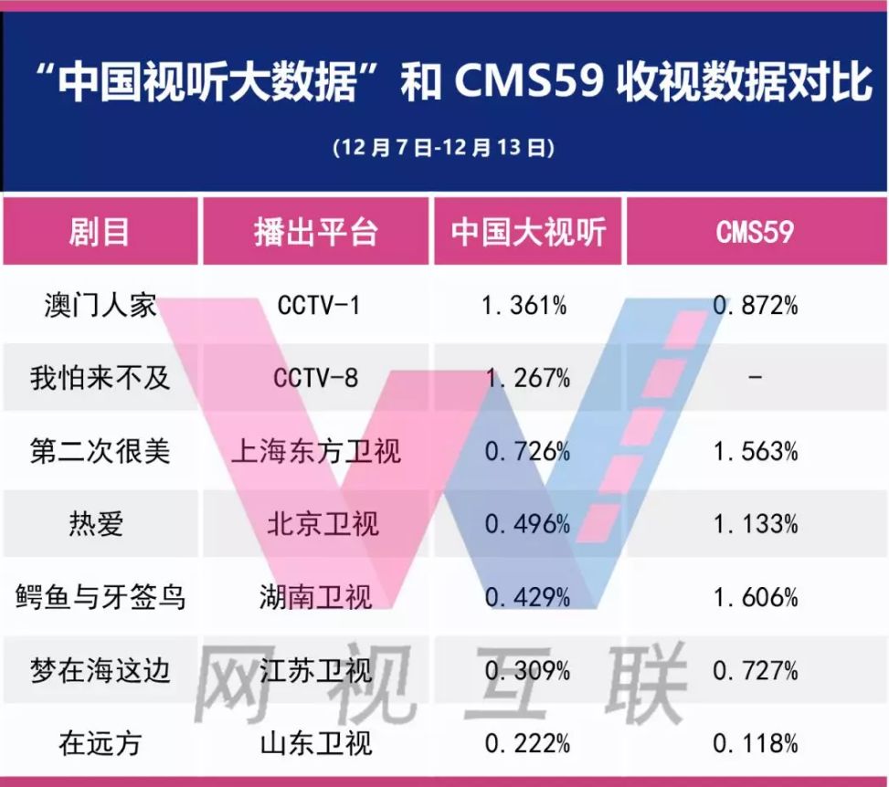 化學abs 第194頁