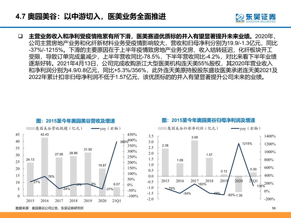 2024年新澳門天天開獎免費查詢,經(jīng)濟性執(zhí)行方案剖析_YE版42.390