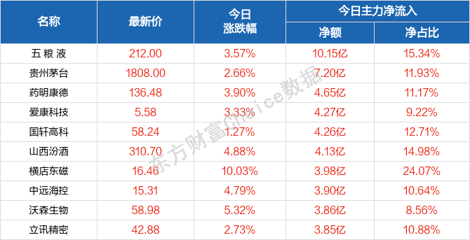 2004新澳門天天開好彩大全,快速解答計劃解析_Hybrid45.853