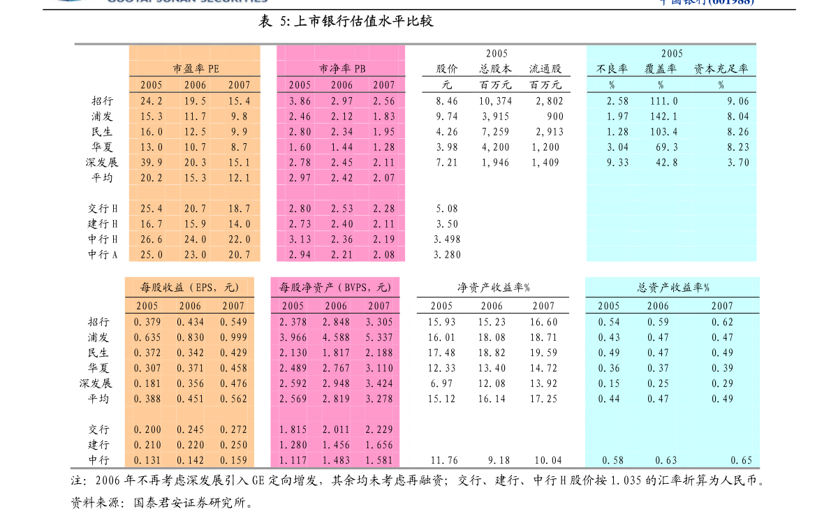 二四六天好彩(944cc)免費(fèi)資料大全2022,全面解答解釋落實_Phablet10.898