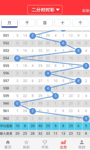 2024澳門六開彩查詢記錄,機構預測解釋落實方法_網頁款28.654